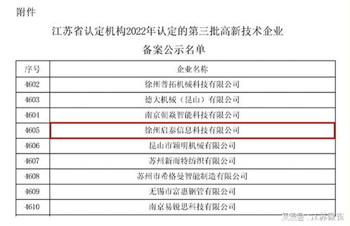 江蘇微雀旗下徐州啟泰榮獲國家高新技術(shù)企業(yè)稱號，引領(lǐng)教育咨詢服務(wù)數(shù)字化新篇章